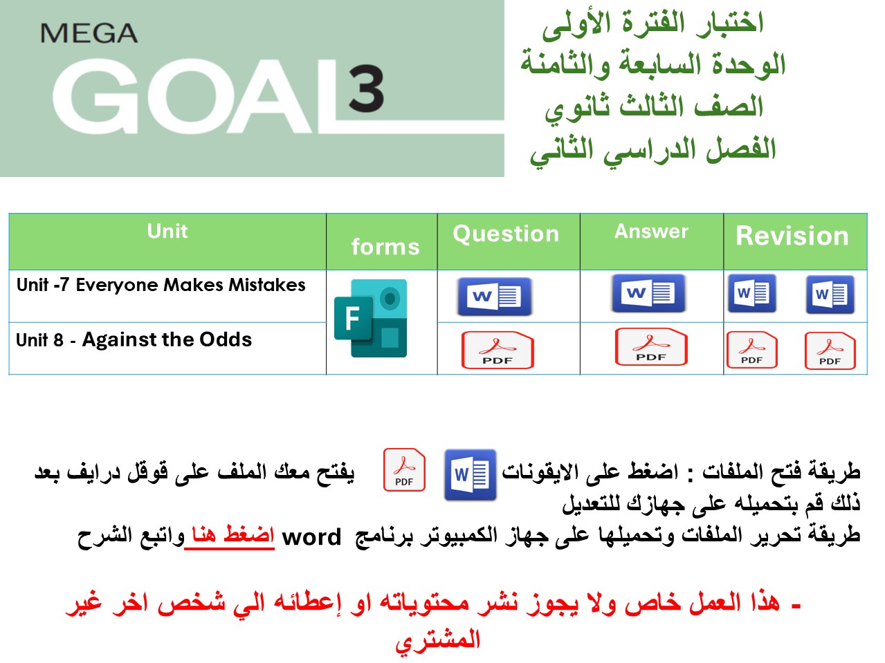 اختبار الفترة الأولى منهج MG3- English 3.2 - الوحدتين السابعة والثامنة ( ورقي - Forms ) الفصل الدراسي الثاني + المراجعة